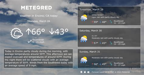Be prepared with the most accurate 10-day forecast for Encino, CA with highs, lows, chance of precipitation from The Weather Channel and Weather. . Weather for encino ca